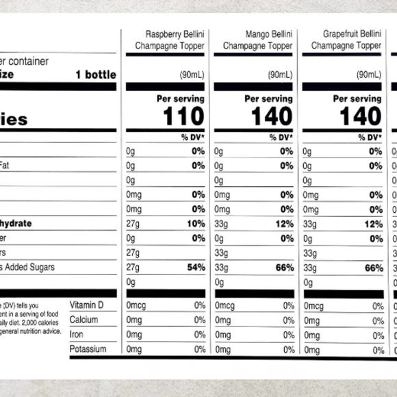 Ten Acre Gifts Champagne Toppers Kit Zero Proof Mixers Sealed Package - Picture 5 of 5